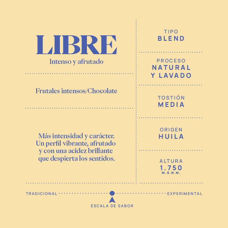 Cápsulas Libre