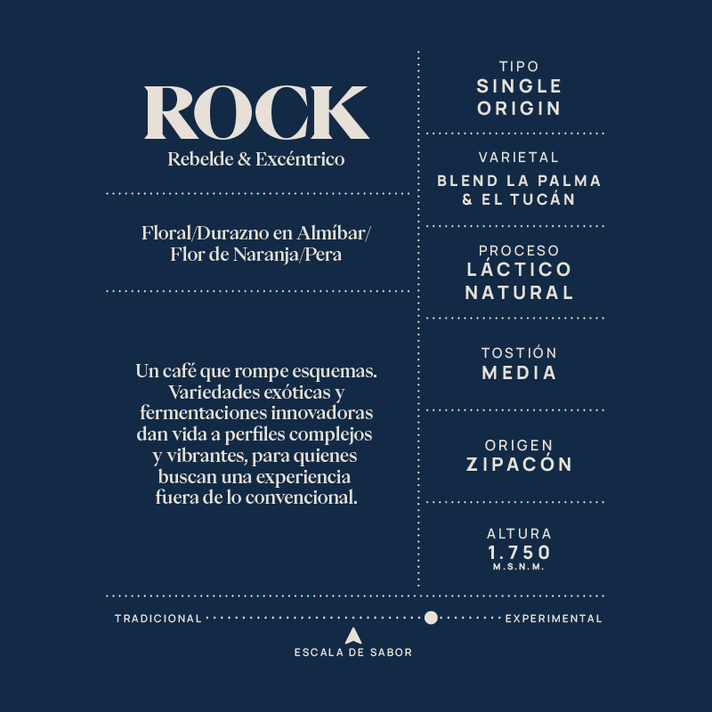 Rock Blend La Palma y el Tucán