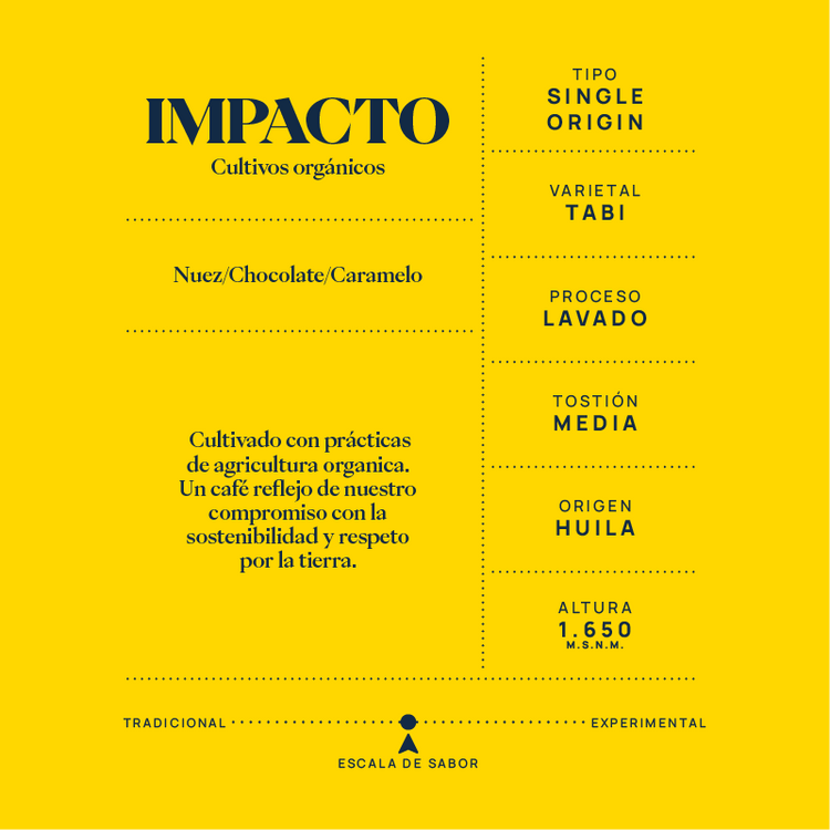 Impacto (disponible en almacenes Carulla y Éxito)