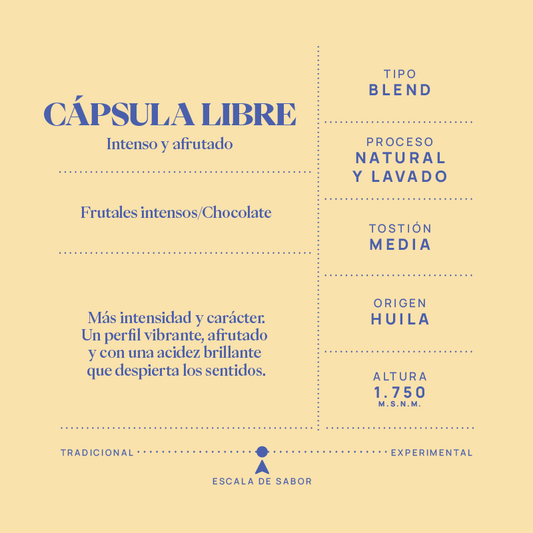 Cápsulas Libre