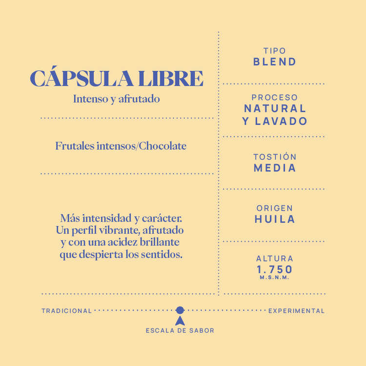 Cápsulas Libre