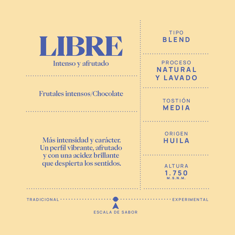 Libre