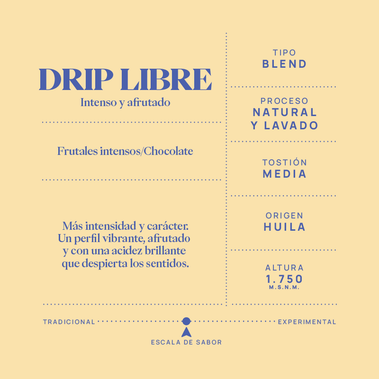 Drip Coffee Libre
