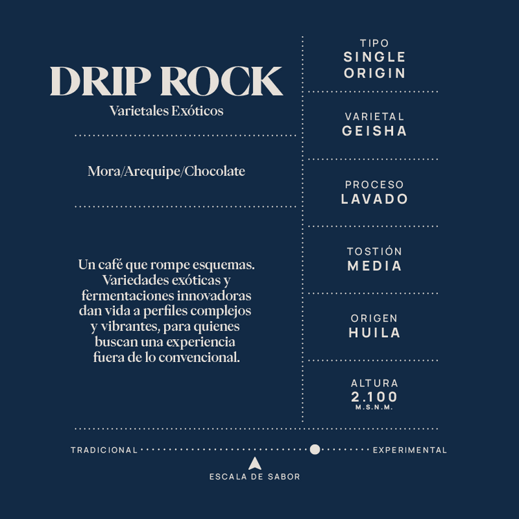 Drips Rock